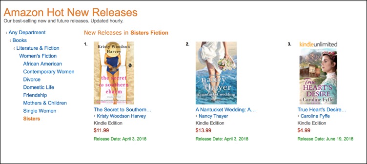 The Secret to Southern Charm