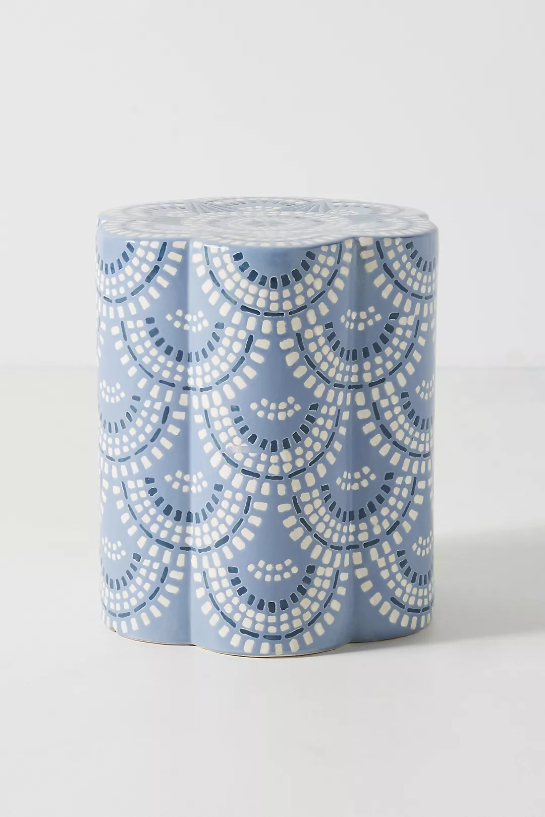 Home Decor - anthroliving